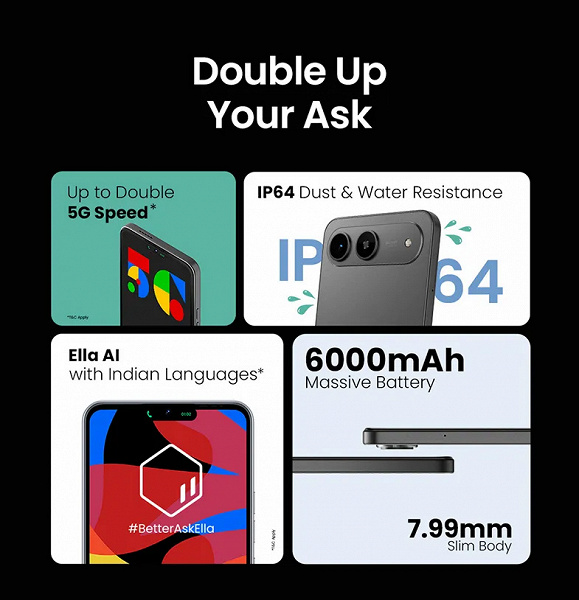 6000 мАч, 120 Гц, IP64 и ИИ в тонком смартфоне за 115 долларов. Представлен Tecno Spark Go 5G